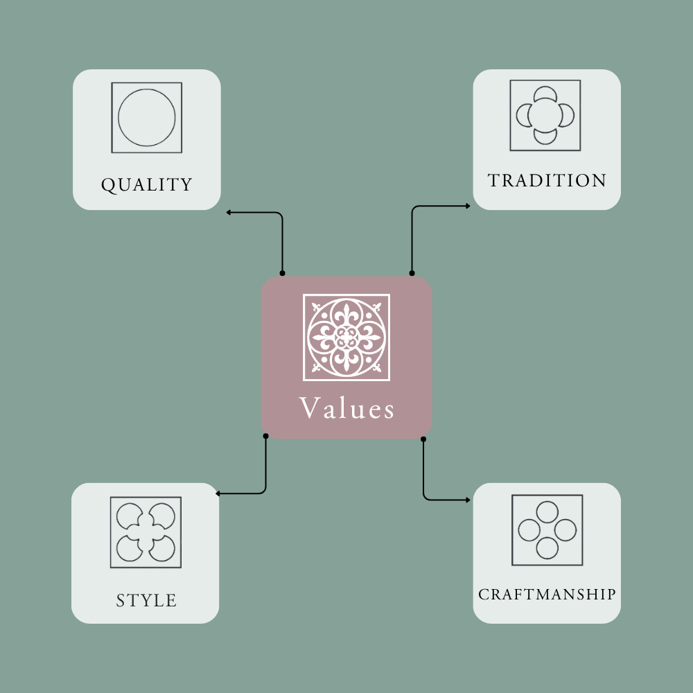 Beige Beauty Skincare Product Features Benefits Instagram Post (1)